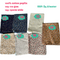 Cotton Poplin - Product Testing